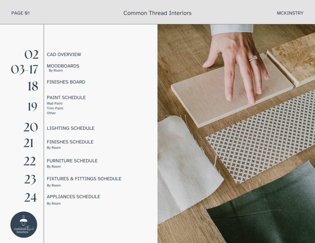 Common Thread Interiors Fixtures Binder Index Page